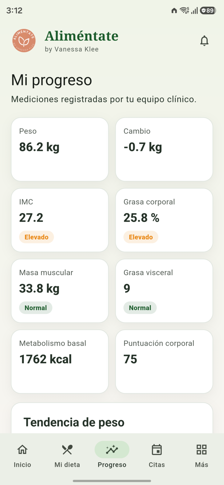 Pantalla real de Progreso en Aliméntate